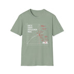 Kinetic Energy Displacement Model Vintage Disc Golf T-Shirt
