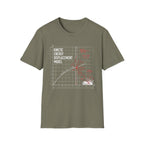 Kinetic Energy Displacement Model Vintage Disc Golf T-Shirt